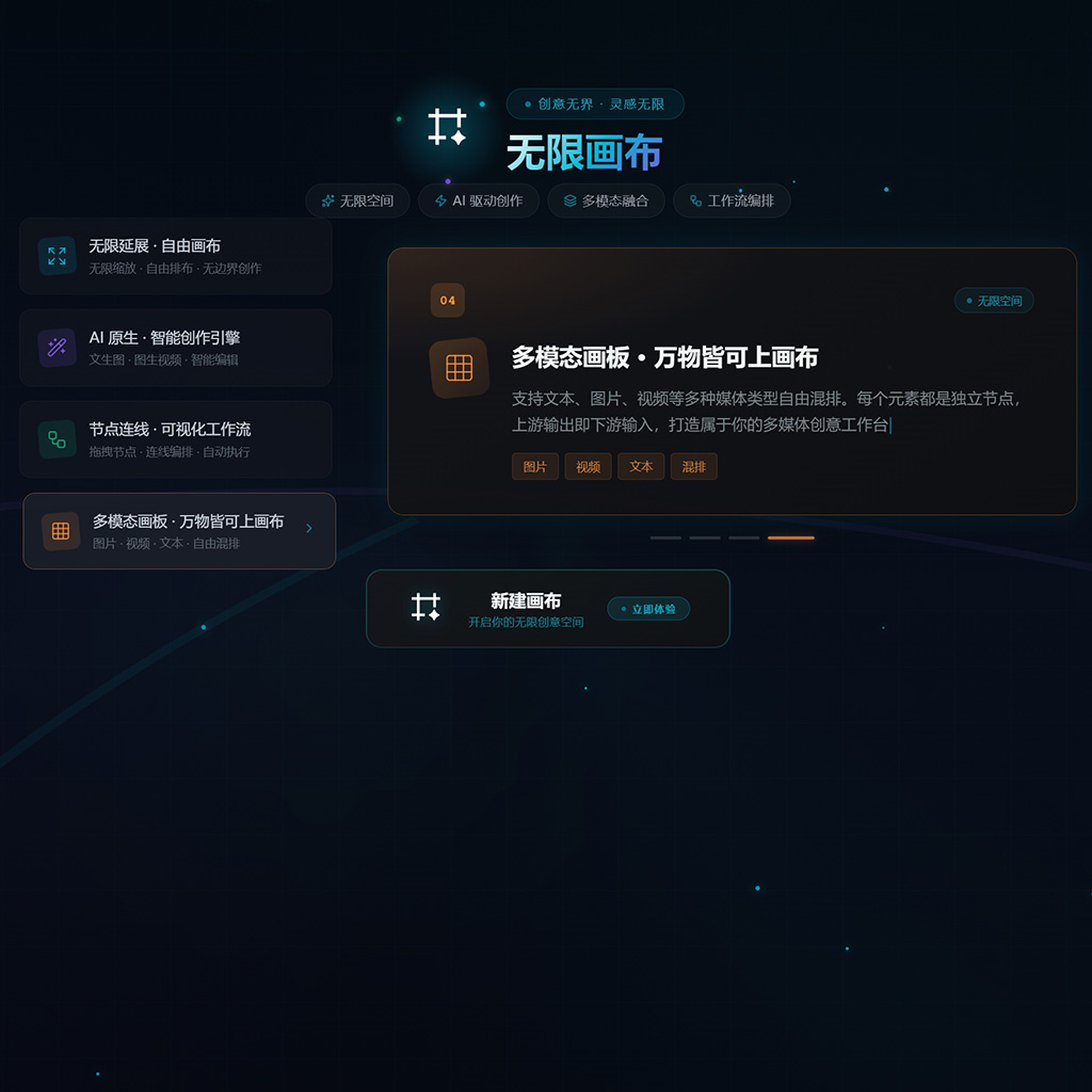 AI海报与营销视觉创作示例